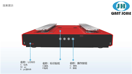 邢臺包裝流水線